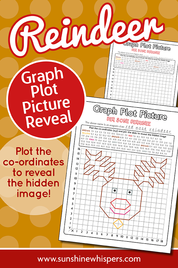 Reindeer Graph Plot Picture Reveal Activity